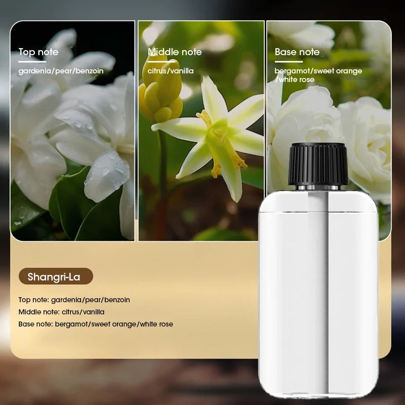Akku-Duftdiffuser mit 5 Sprühmodi und Display für Wohnräume und Auto – Wand- oder Standmontage, USB-Ladung, 45 ml Tank, mit oder ohne Duftöl